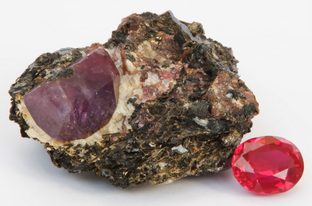 Ruby Gr Ruby - Gemstone Buzz